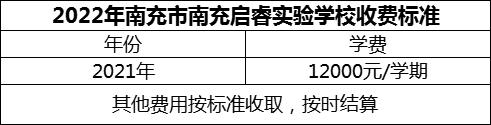 2024年南充市閬中市川綿外國語學校學費多少錢？