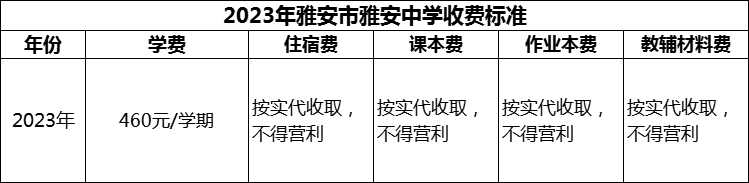 2024年雅安市雅安中學(xué)學(xué)費多少錢？