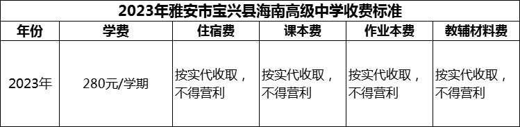 2024年雅安市寶興縣海南高級中學學費多少錢？
