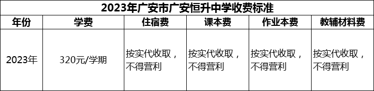 2024年廣安市廣安恒升中學(xué)學(xué)費(fèi)多少錢？