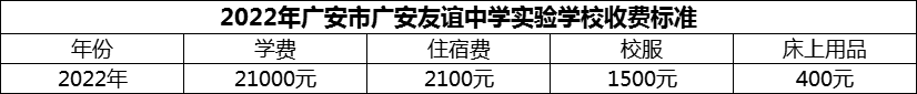2026年廣安市廣安友誼中學(xué)實(shí)驗(yàn)學(xué)校學(xué)費(fèi)多少錢(qián)？