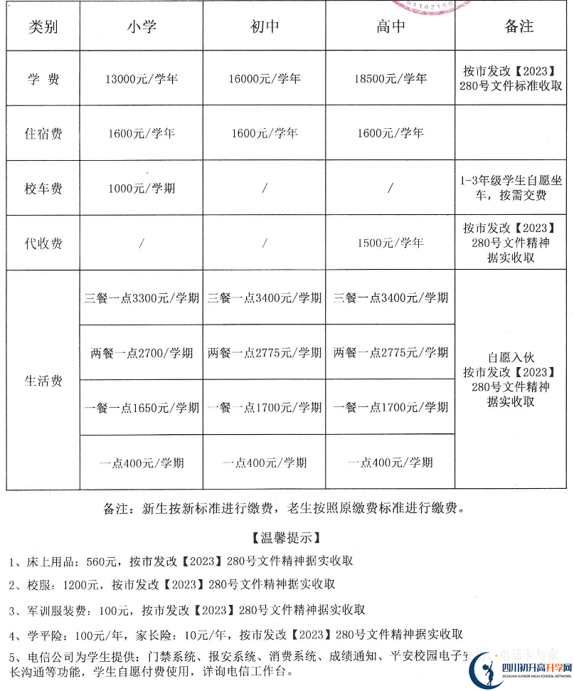 2026年廣安市岳池縣師達(dá)實(shí)驗(yàn)學(xué)校學(xué)費(fèi)多少錢？