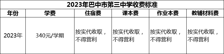 2024年巴中市第三中學(xué)學(xué)費(fèi)多少錢？