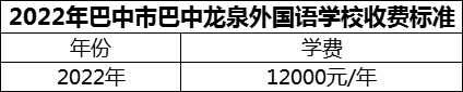 2024年巴中市巴中龍泉外國(guó)語(yǔ)學(xué)校學(xué)費(fèi)多少錢？
