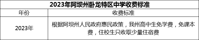 2024年阿壩州臥龍?zhí)貐^(qū)中學(xué)學(xué)費(fèi)多少錢？