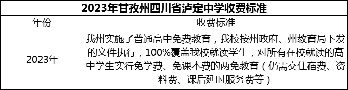 2024年甘孜州四川省瀘定中學(xué)學(xué)費(fèi)多少錢？