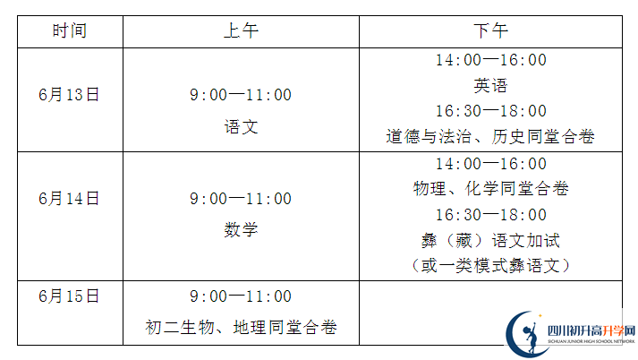 2024年涼山州中考政策公布了??！