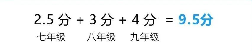 2024年成都市新津縣中考體育考試政策方案？