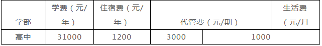 2024年眉山市北外東坡學(xué)費(fèi)、住宿費(fèi)及中考報名網(wǎng)站入口