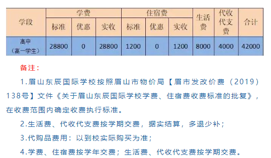 2026年眉山市眉山東辰國際學(xué)校學(xué)費(fèi)多少錢？