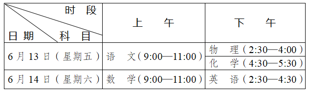 2025年成都市中考時(shí)間安排是怎樣的？