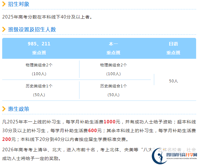 2025年眉山市仁壽一中北城區(qū)是否招收高三復讀生？