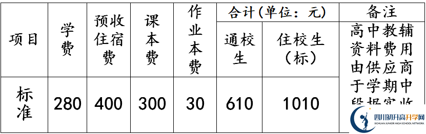 583d61f0c04204baea1341bce044f257.png