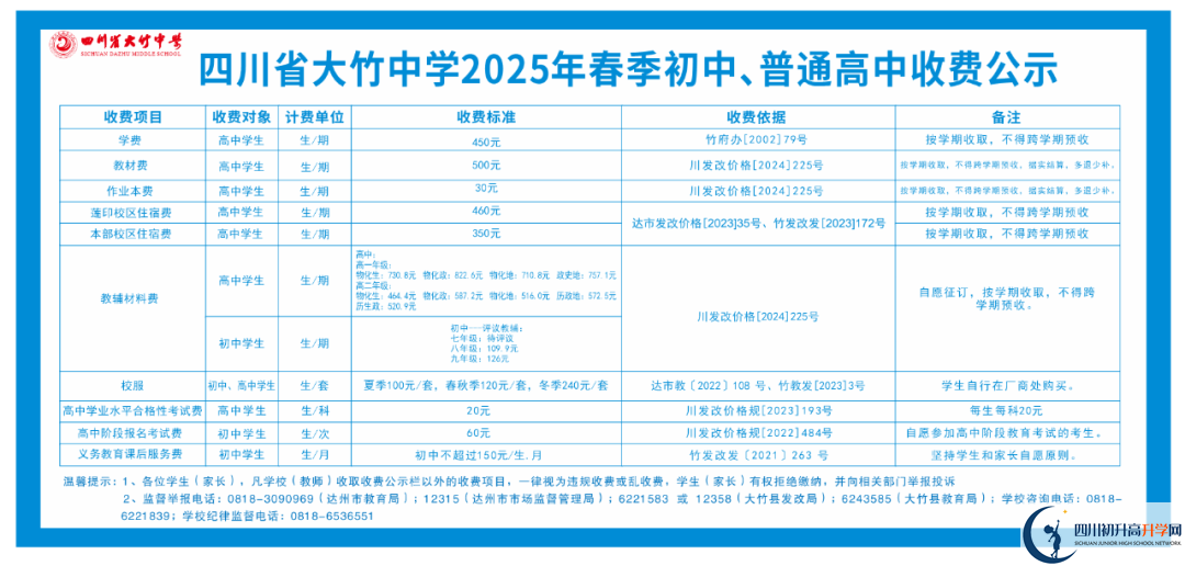2026年達(dá)州市大竹中學(xué)學(xué)費(fèi)多少錢？
