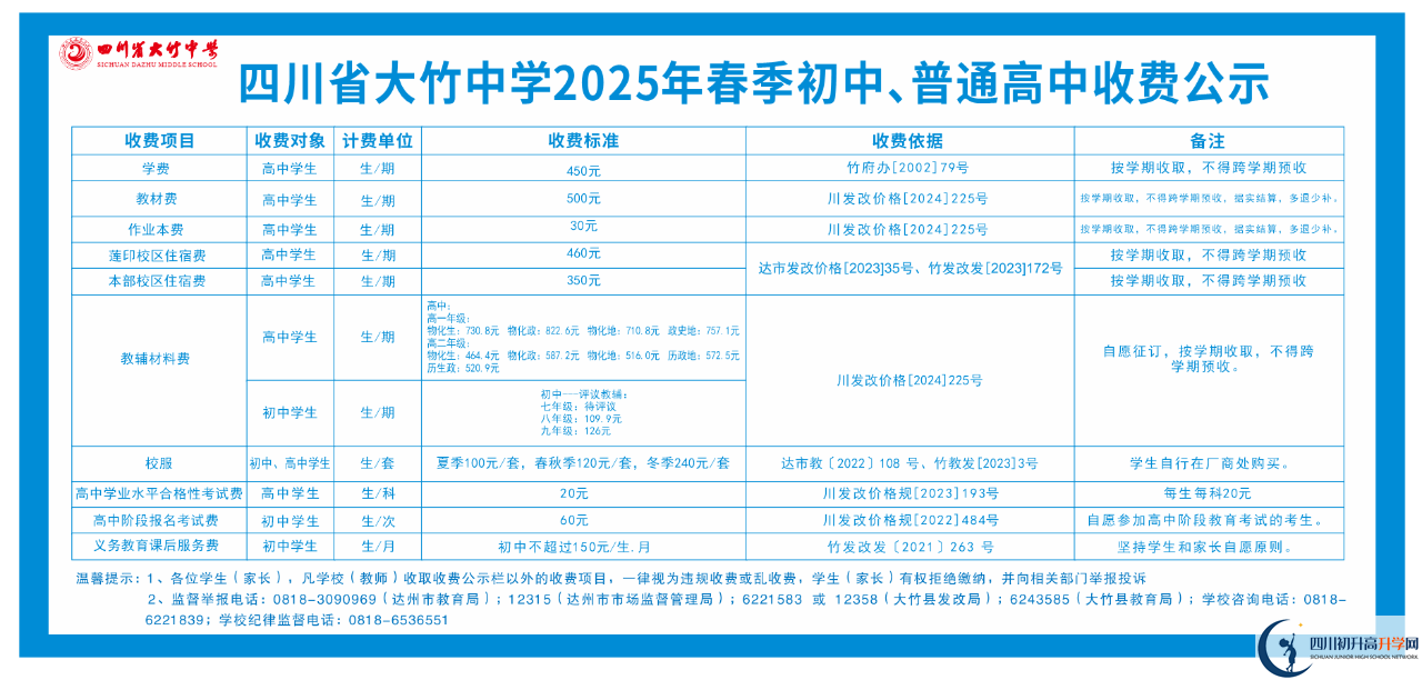 2026年達州市大竹縣第二中學學費多少錢？