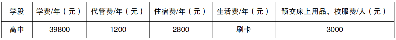 2026年成都市都江堰市領(lǐng)川萬(wàn)匯實(shí)驗(yàn)學(xué)校招生簡(jiǎn)章是什么？