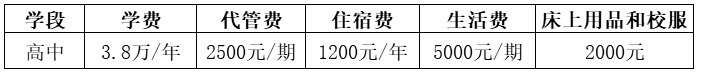 2026年自貢市自貢衡川實(shí)驗(yàn)學(xué)校學(xué)費(fèi)多少錢？
