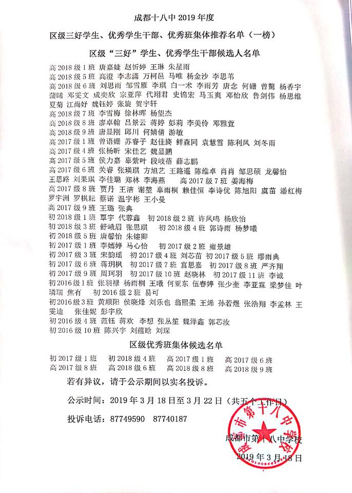 2019年度區(qū)級(jí)三好學(xué)生、優(yōu)秀學(xué)生干部、優(yōu)秀班集體推薦名單
