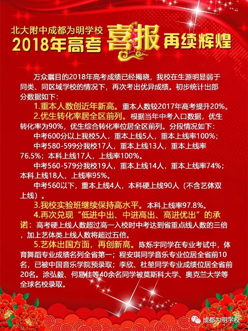成都為明學校2018年的升學率高不高？