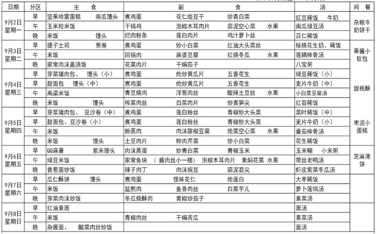 樹德博瑞實驗學(xué)校食宿怎么樣？