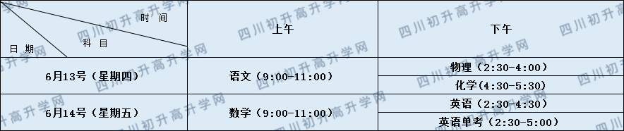 成都華西中學(xué)2020年招生計(jì)劃（含統(tǒng)招、調(diào)招計(jì)劃）