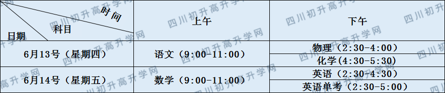關(guān)于郫縣三中2020年招生計劃（含統(tǒng)招、調(diào)招、指標到校生）