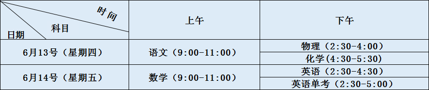 關(guān)于綿陽第一中學(xué)2020年招生計(jì)劃（含藝體、體育計(jì)劃）