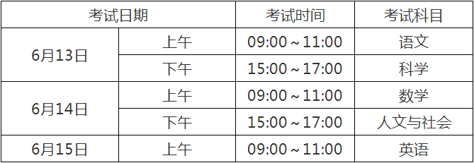 2020宜賓中考時(shí)間是多久，會(huì)改變嗎？