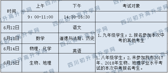 2020年廣安中考時間是多久，會改變嗎？