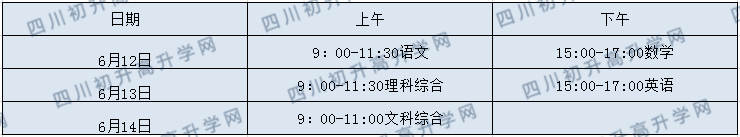 2020年眉山中考時(shí)間是多久，會(huì)改變嗎？