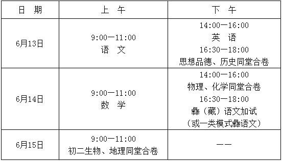 2020年涼山州中考時間是多久，會改變嗎？