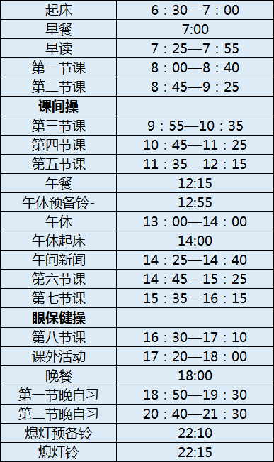 成都列五中學(xué)初三今年還上晚自習(xí)嗎？