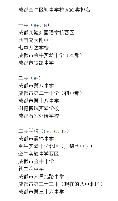 成都33中在成都的排名高不高？