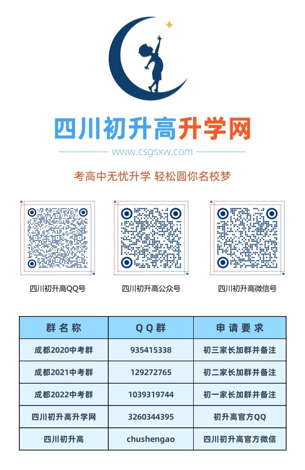 成都市教科院附屬學校2020年中考收分線是多少？