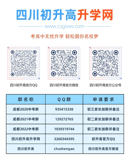 川大附中招生電話是多少？