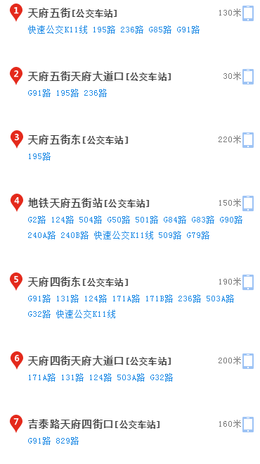 成都美視國際2020年怎么走？