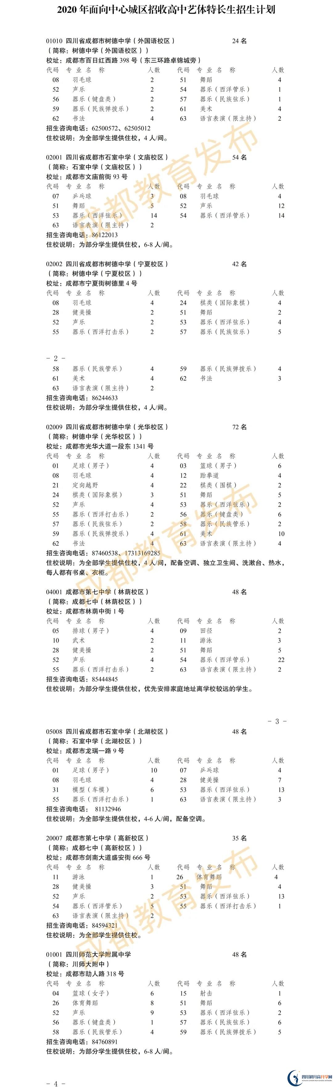 2020年成都市高中藝體特長生招生政策出爐！附招生計劃
