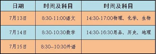 2021達州中考時間安排是怎么樣的？