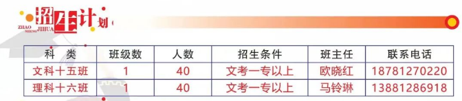 2022年廣元市蒼溪實驗中學高三復(fù)讀招生要求