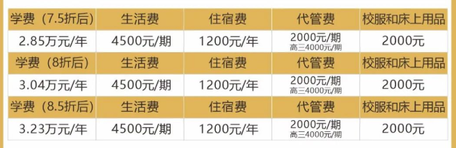 2022年自貢市自貢衡川實驗學(xué)校招生簡章