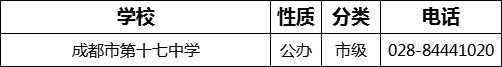 成都市第十七中學(xué)2022年招生電話是多少？