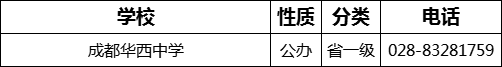 2023年成都市成都華西中學招辦電話是多少？