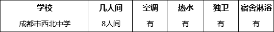 成都市西北中學(xué)寢室條件怎么樣、好不好？