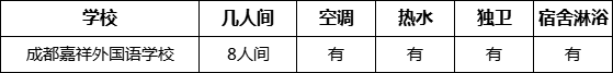 成都市成都嘉祥外國語學(xué)校寢室條件怎么樣、好不好？