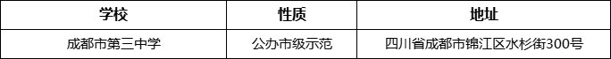 成都市第三中學(xué)詳細(xì)地址、在哪里？