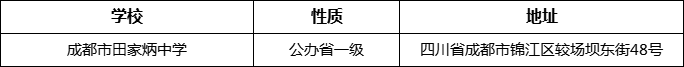 成都市田家炳中學(xué)詳細(xì)地址、在哪里？