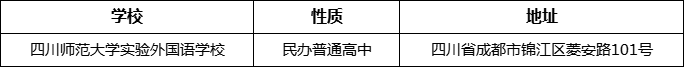 成都市四川師范大學(xué)實(shí)驗(yàn)外國(guó)語(yǔ)學(xué)校詳細(xì)地址、在哪里？