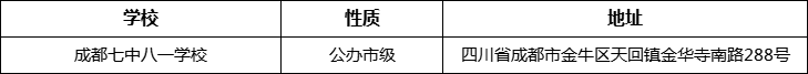 成都市成都七中八一學(xué)校詳細(xì)地址、在哪里？