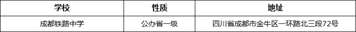 成都市成都鐵路中學(xué)詳細(xì)地址、在哪里？