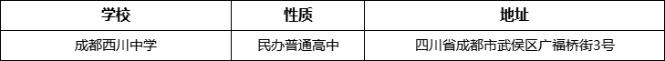 成都市成都西川中學(xué)地址在哪里？